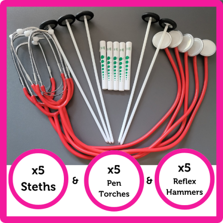 academy pass med kit